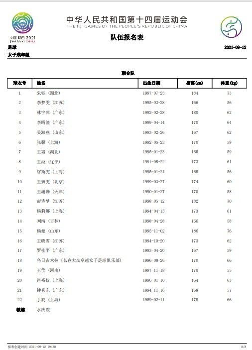欧美一二级